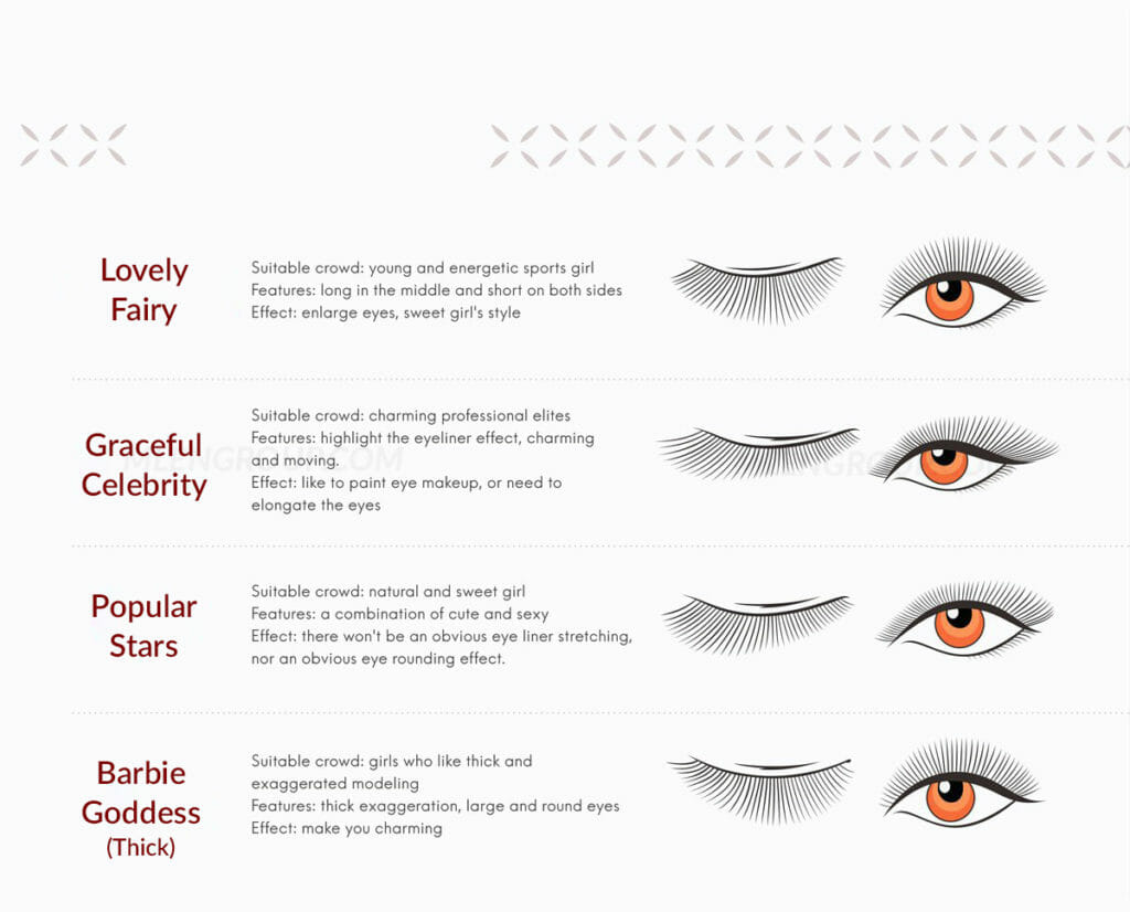 mlen group mlen magnetic eyelashes various styles 3