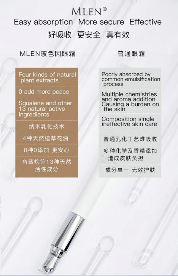 mlen group pro xylane electric massage revitalizing eye cream 10